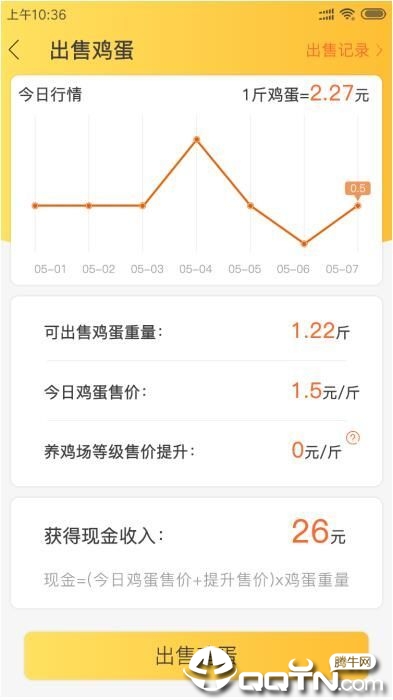 小淘鸡赚钱