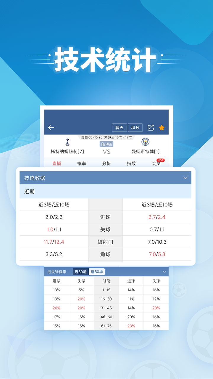 球探体育比分即时足球比分手机