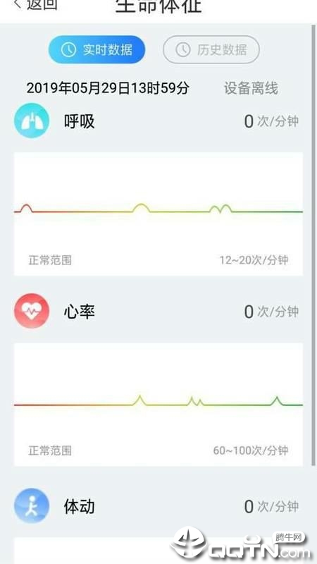 睿养相随